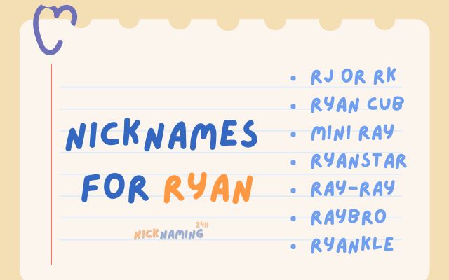 Best 50 Nicknames For Ryan You Will Like