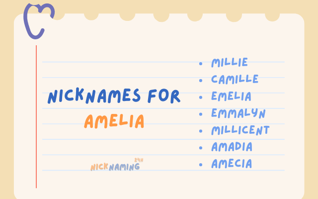 Nicknames for Amelia