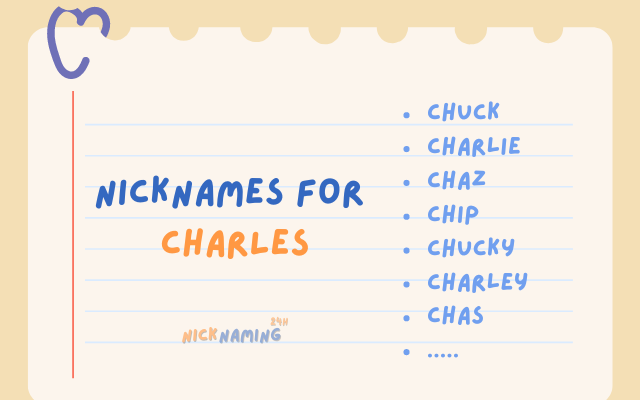 BEST 50 NICKNAMES FOR CHARLES: From Classic Charlie to Unexpected Gems