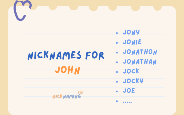 Nicknames for John