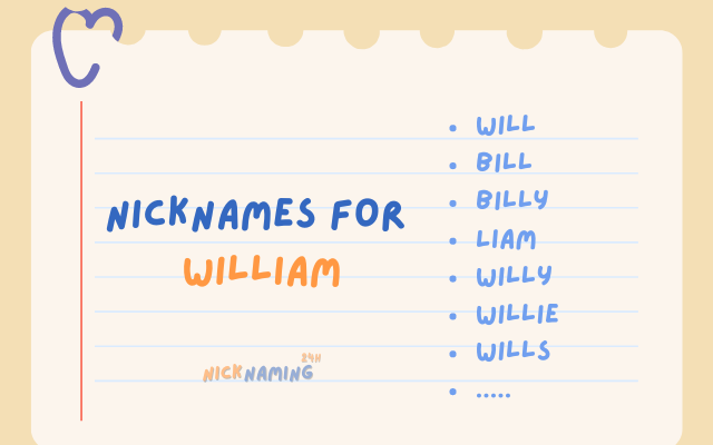 Nicknames for William