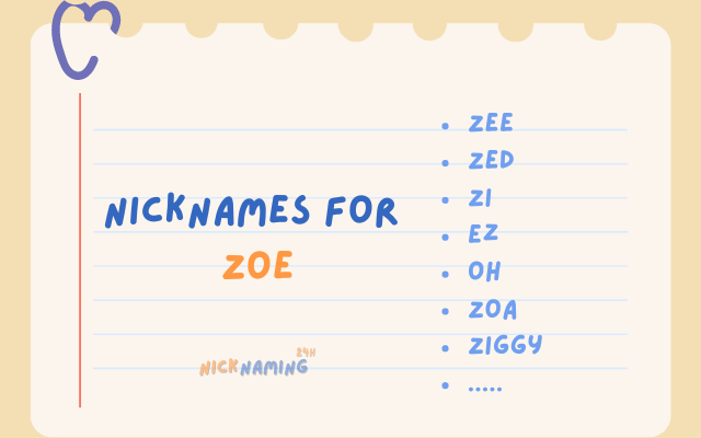 101+ Nicknames for Zoe: Unique, Cute, and Popular Options