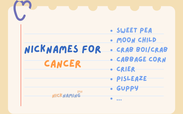 50+ Creative and Adorable Nicknames for Cancer Zodiac