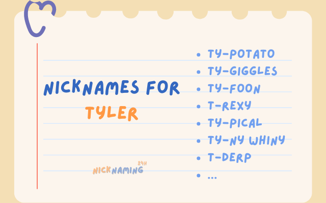 Best 50+ Cool and Catchy Nicknames for Tyler