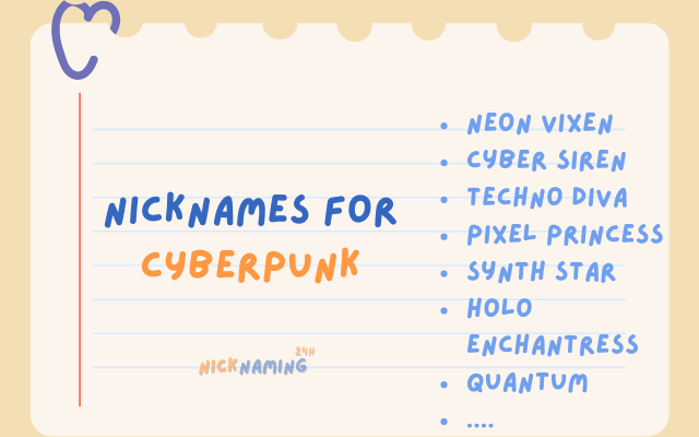 Nicknames for CYBERPUNK