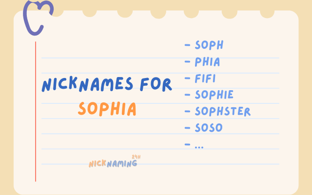 Discovering the 50+ Perfect Nicknames for Sophia